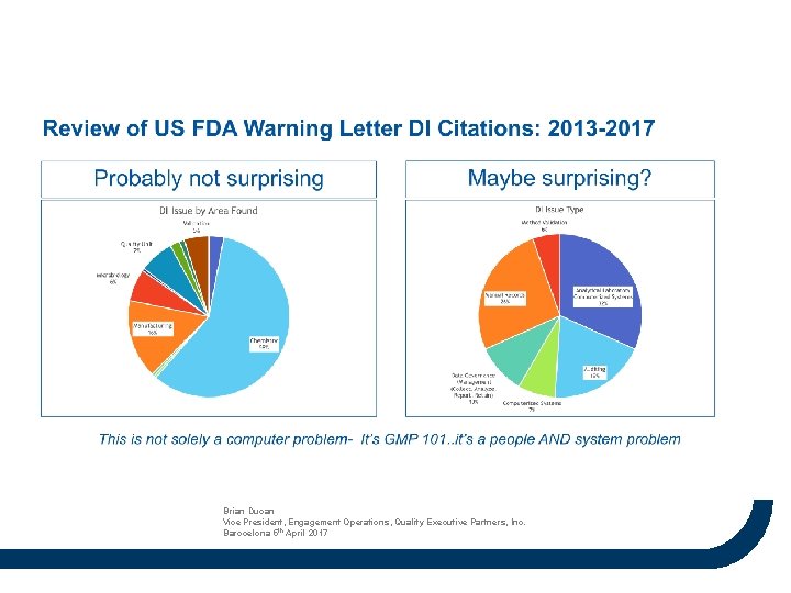Brian Ducan Vice President, Engagement Operations, Quality Executive Partners, Inc. Barocelona 5 th April