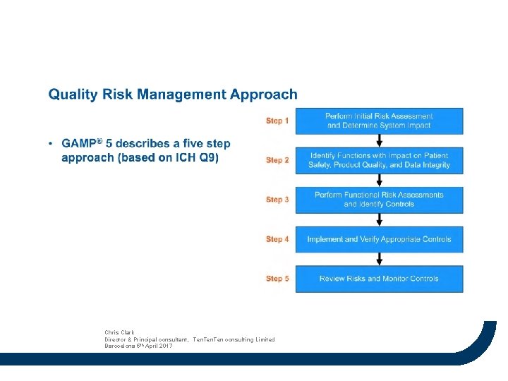 Chris Clark Director & Principal consultant, Ten consulting Limited Barocelona 5 th April 2017