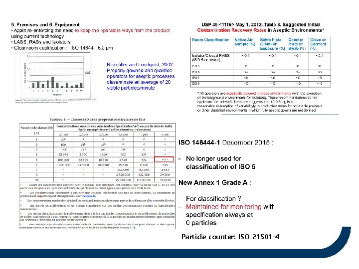 Particle counter: ISO 21501 -4 