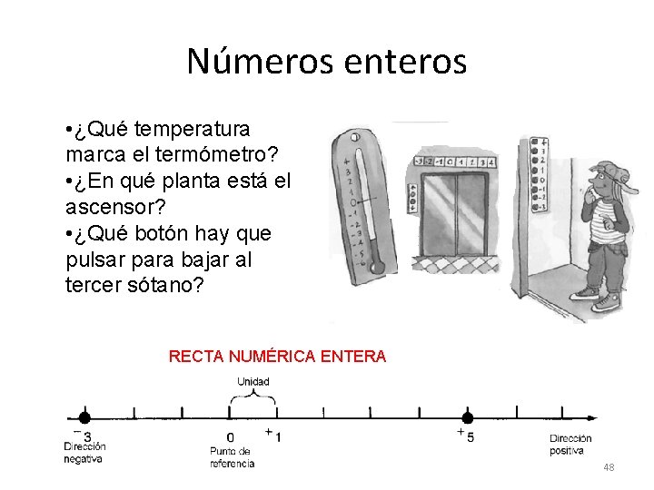 Números enteros • ¿Qué temperatura marca el termómetro? • ¿En qué planta está el