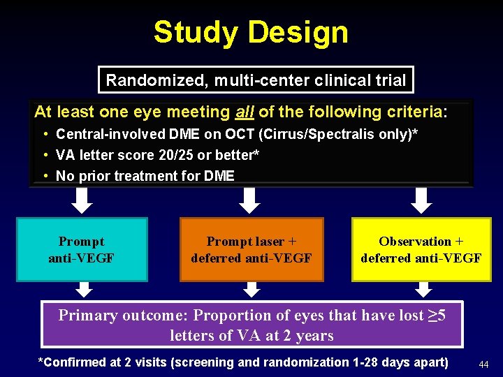 Study Design Randomized, multi-center clinical trial At least one eye meeting all of the
