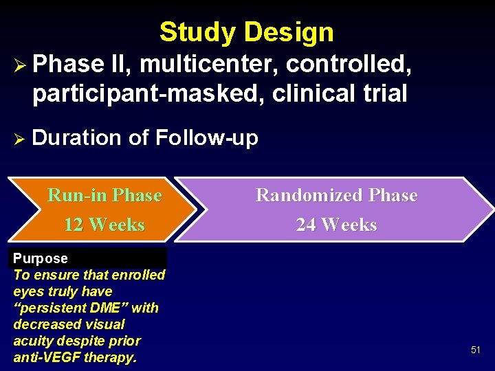 Study Design Ø Phase II, multicenter, controlled, participant-masked, clinical trial Ø Duration of Follow-up