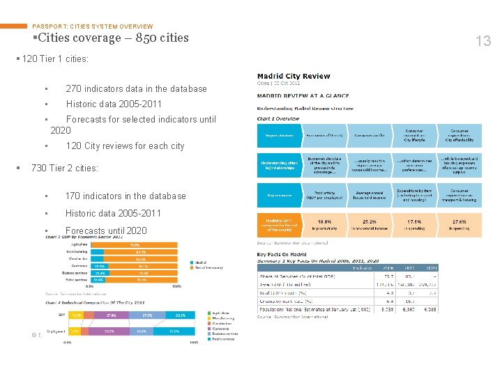 PASSPORT: CITIES SYSTEM OVERVIEW §Cities coverage – 850 cities § 120 Tier 1 cities: