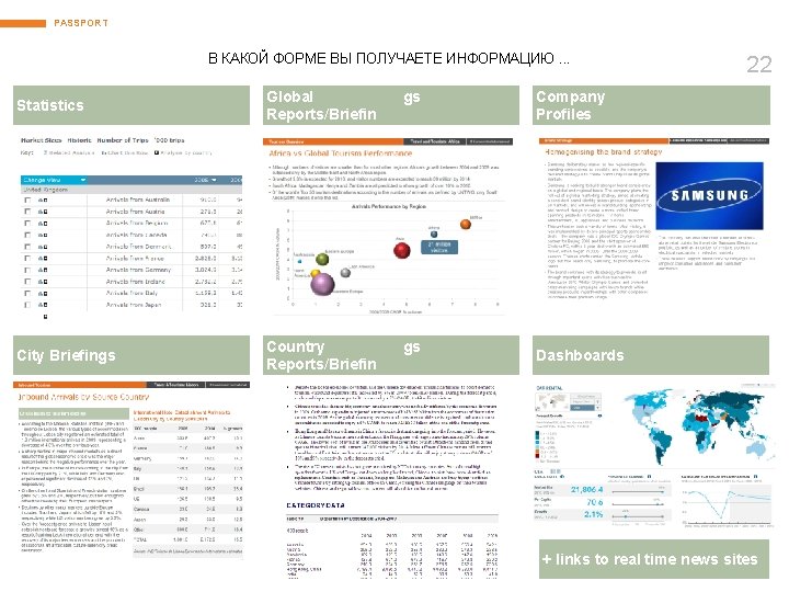 PASSPORT В КАКОЙ ФОРМЕ ВЫ ПОЛУЧАЕТЕ ИНФОРМАЦИЮ. . . Statistics Global Reports/Briefin gs City