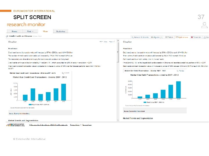 EUROMONITOR INTERNATIONAL SPLIT SCREEN © Euromonitor International 37 