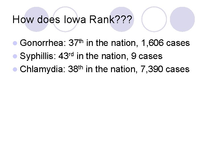 How does Iowa Rank? ? ? l Gonorrhea: 37 th in the nation, 1,
