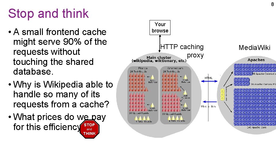 8 Stop and think • A small frontend cache might serve 90% of the