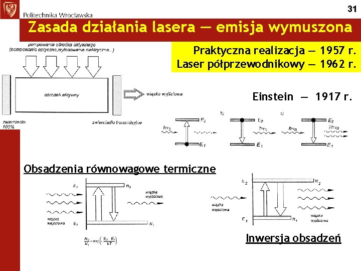 31 Zasada działania lasera — emisja wymuszona Praktyczna realizacja — 1957 r. Laser półprzewodnikowy