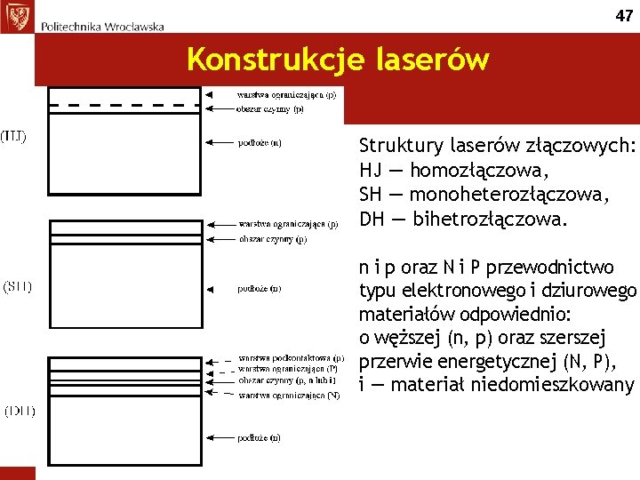 47 Konstrukcje laserów Struktury laserów złączowych: HJ — homozłączowa, SH — monoheterozłączowa, DH —