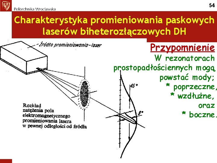 54 Charakterystyka promieniowania paskowych laserów biheterozłączowych DH Przypomnienie W rezonatorach prostopadłościennych mogą powstać mody;