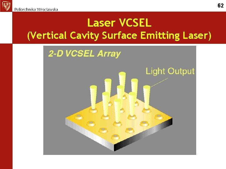 62 Laser VCSEL (Vertical Cavity Surface Emitting Laser) 