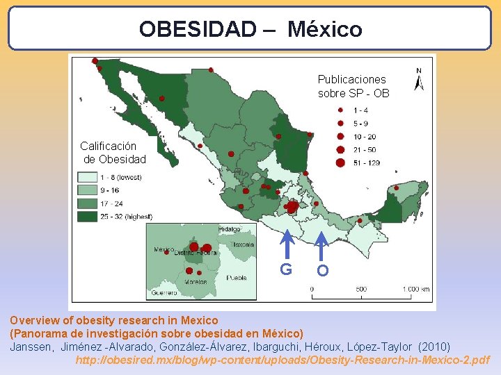 OBESIDAD – México Publicaciones sobre SP - OB Calificación de Obesidad G O Overview