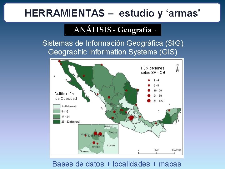 HERRAMIENTAS – estudio y ‘armas’ ANÁLISIS - Geografía Sistemas de Información Geográfica (SIG) Geographic