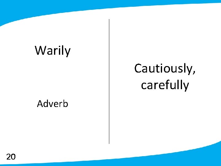 Warily Cautiously, carefully Adverb 20 