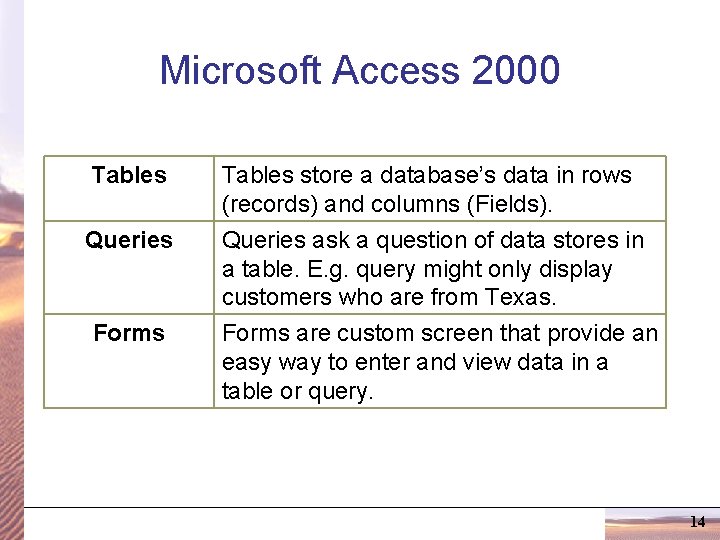 Microsoft Access 2000 Tables store a database’s data in rows (records) and columns (Fields).