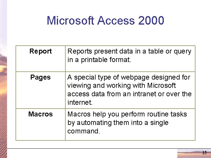 Microsoft Access 2000 Reports present data in a table or query in a printable