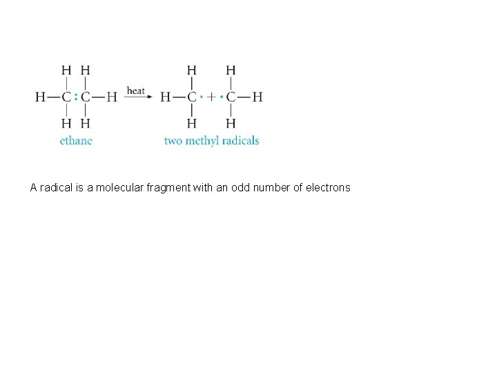 A radical is a molecular fragment with an odd number of electrons 