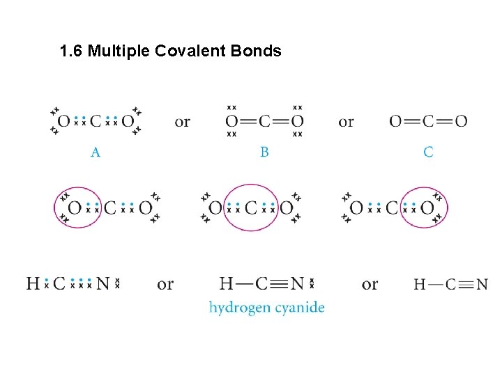 1. 6 Multiple Covalent Bonds 
