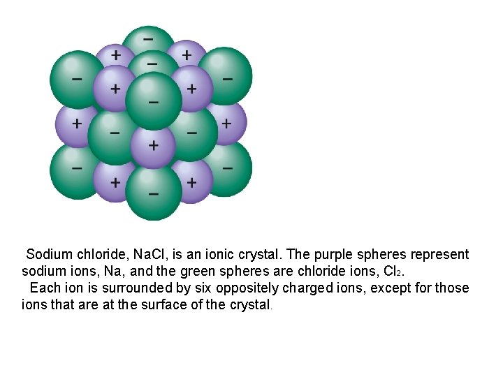 Sodium chloride, Na. Cl, is an ionic crystal. The purple spheres represent sodium ions,
