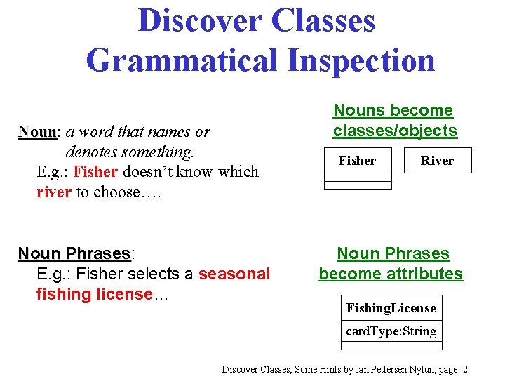 Discover Classes Grammatical Inspection Noun: Noun a word that names or denotes something. E.