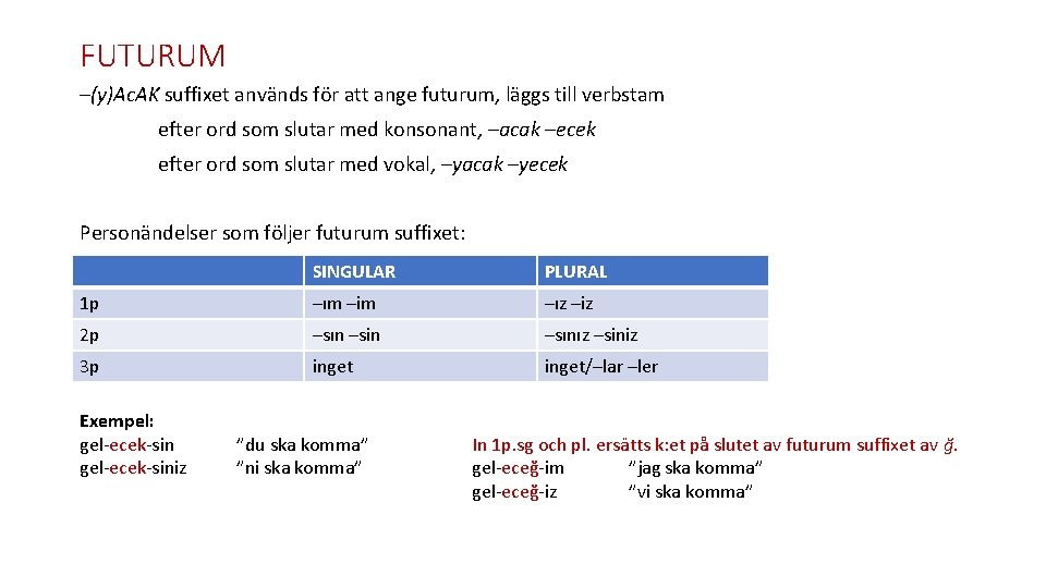 FUTURUM –(y)Ac. AK suffixet används för att ange futurum, läggs till verbstam efter ord