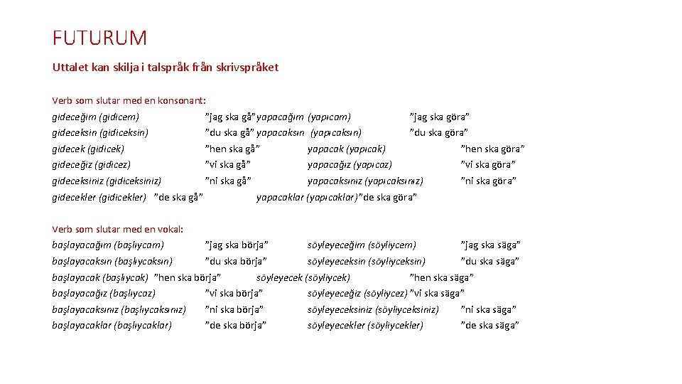 FUTURUM Uttalet kan skilja i talspråk från skrivspråket Verb som slutar med en konsonant: