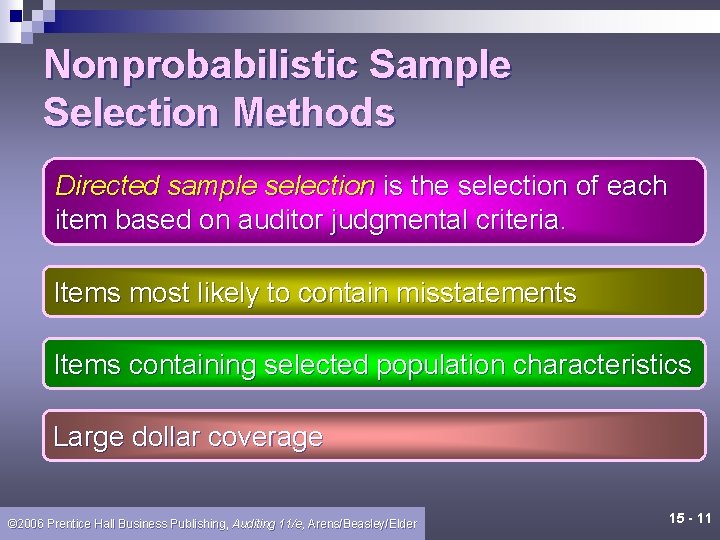 Nonprobabilistic Sample Selection Methods Directed sample selection is the selection of each item based