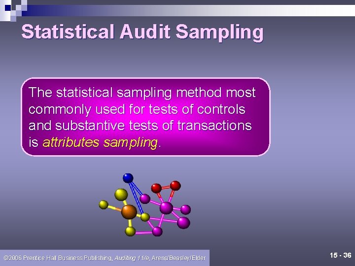 Statistical Audit Sampling The statistical sampling method most commonly used for tests of controls