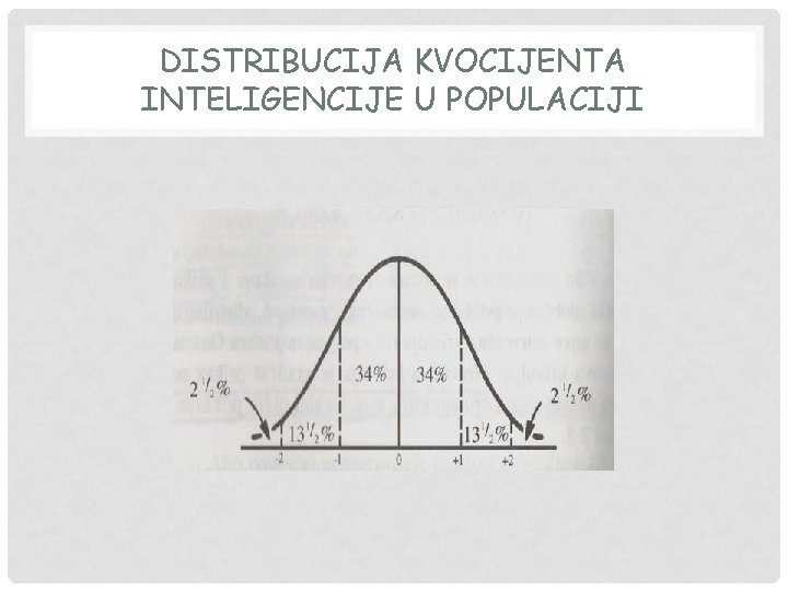 DISTRIBUCIJA KVOCIJENTA INTELIGENCIJE U POPULACIJI 