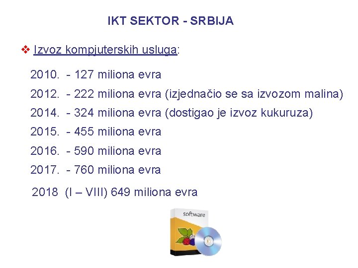 IKT SEKTOR - SRBIJA v Izvoz kompjuterskih usluga: 2010. - 127 miliona evra 2012.