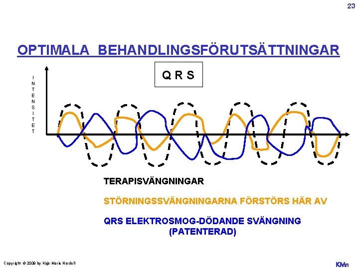 23 OPTIMALA BEHANDLINGSFÖRUTSÄTTNINGAR I N T E N S I T E T QRS