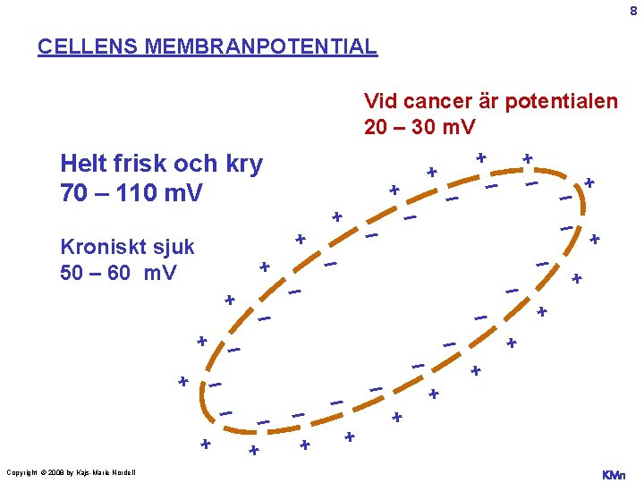 8 CELLENS MEMBRANPOTENTIAL Vid cancer är potentialen 20 – 30 m. V + +