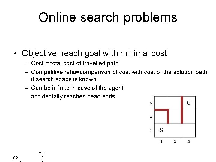 Online search problems • Objective: reach goal with minimal cost – Cost = total