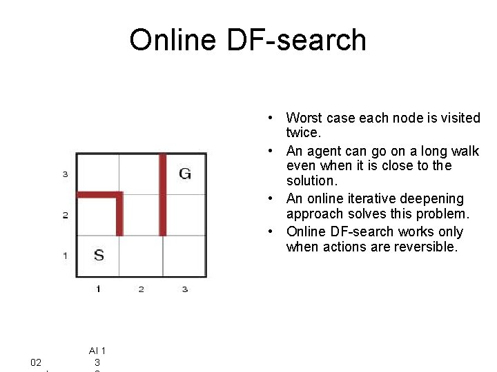Online DF-search • Worst case each node is visited twice. • An agent can