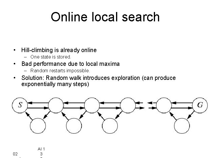 Online local search • Hill-climbing is already online – One state is stored. •