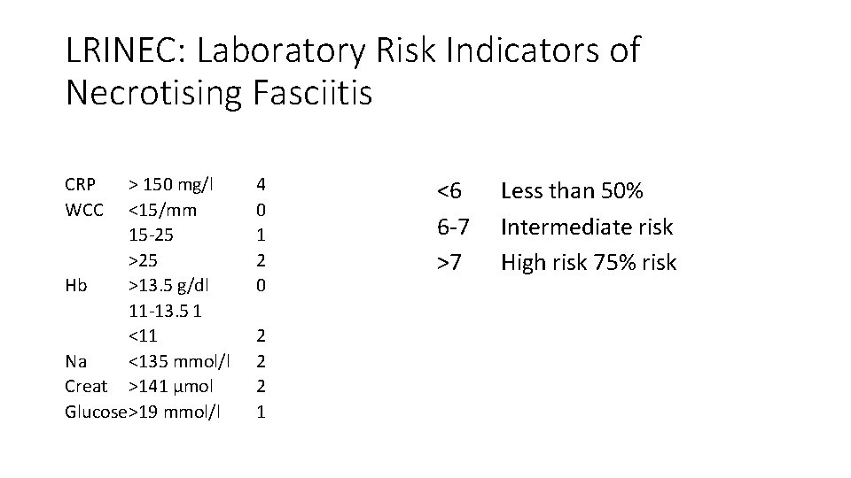 LRINEC: Laboratory Risk Indicators of Necrotising Fasciitis CRP WCC > 150 mg/l <15/mm 15