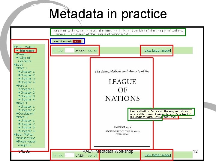 Metadata in practice 5/6/06 PALNI Metadata Workshop 12 