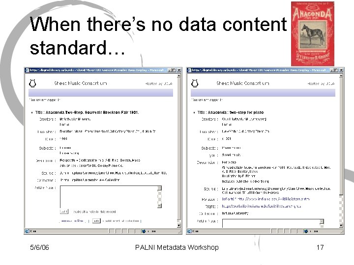 When there’s no data content standard… 5/6/06 PALNI Metadata Workshop 17 