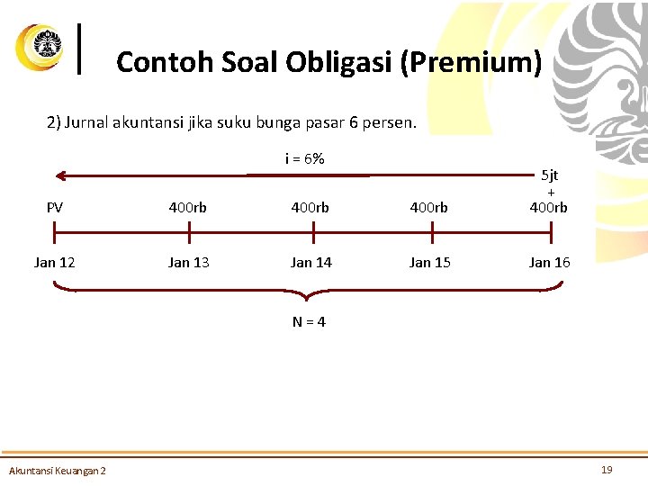 Contoh Soal Obligasi (Premium) 2) Jurnal akuntansi jika suku bunga pasar 6 persen. i