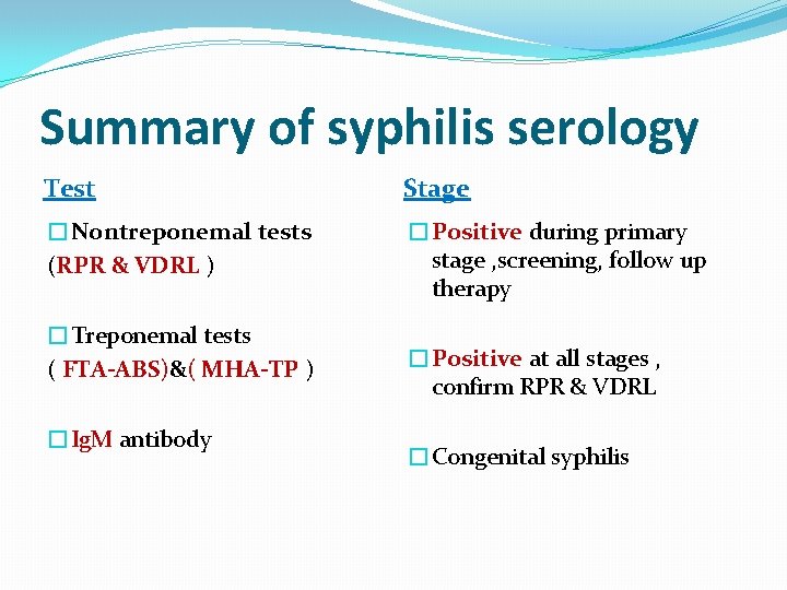 Summary of syphilis serology Test Stage �Nontreponemal tests (RPR & VDRL ) �Positive during