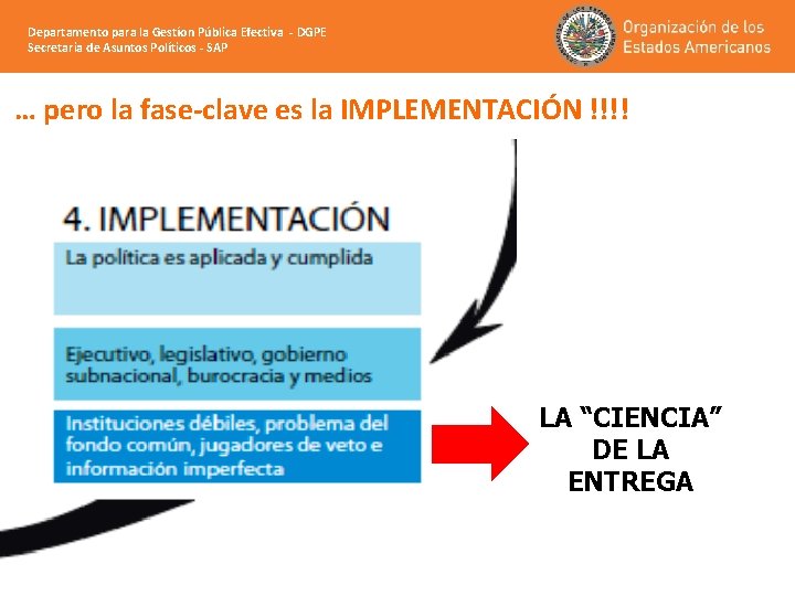 Departamento para la Gestíon Pública Efectiva - DGPE Secretaria de Asuntos Políticos - SAP