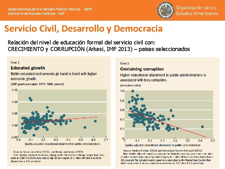 Departamento para la Gestíon Pública Efectiva - DGPE Secretaria de Asuntos Políticos - SAP