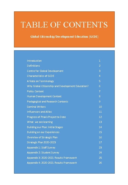 TABLE OF CONTENTS Global Citizenship/Development Education (GCDE) Introduction 1 Definitions 2 Centre for Global