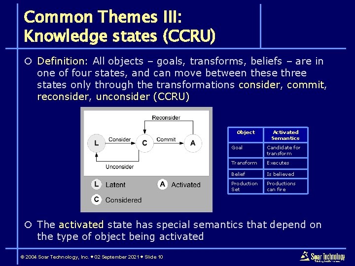 Common Themes III: Knowledge states (CCRU) ¡ Definition: All objects – goals, transforms, beliefs