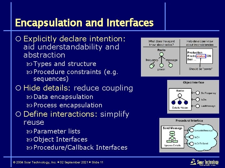 Encapsulation and Interfaces ¡ Explicitly declare intention: aid understandability and abstraction Types and structure
