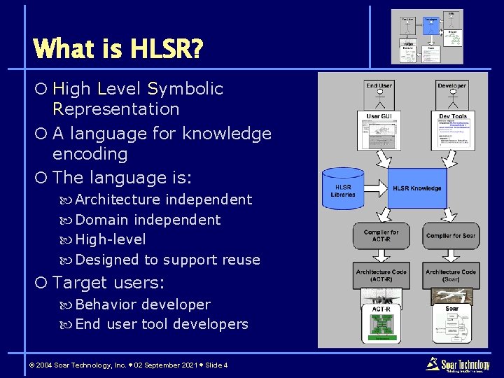 What is HLSR? ¡ High Level Symbolic Representation ¡ A language for knowledge encoding