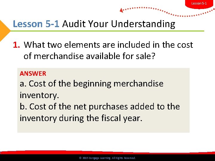 Lesson 5 -1 Audit Your Understanding 1. What two elements are included in the