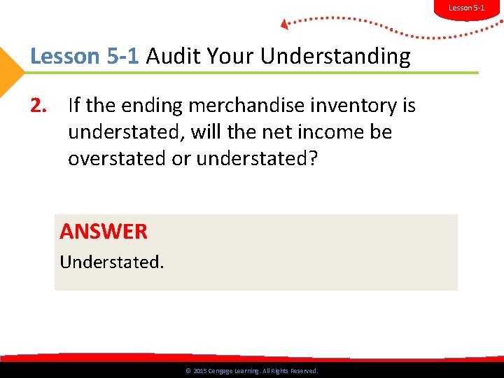 Lesson 5 -1 Audit Your Understanding 2. If the ending merchandise inventory is understated,