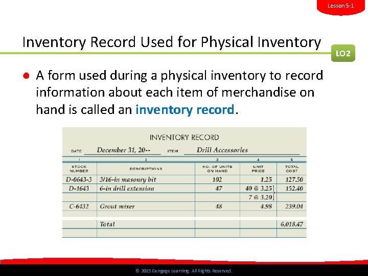 Lesson 5 -1 Inventory Record Used for Physical Inventory LO 2 ● A form