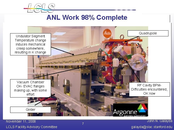 ANL Work 98% Complete Quadrupole Undulator Segment Temperature change induces mechanical creep somewhere, resulting